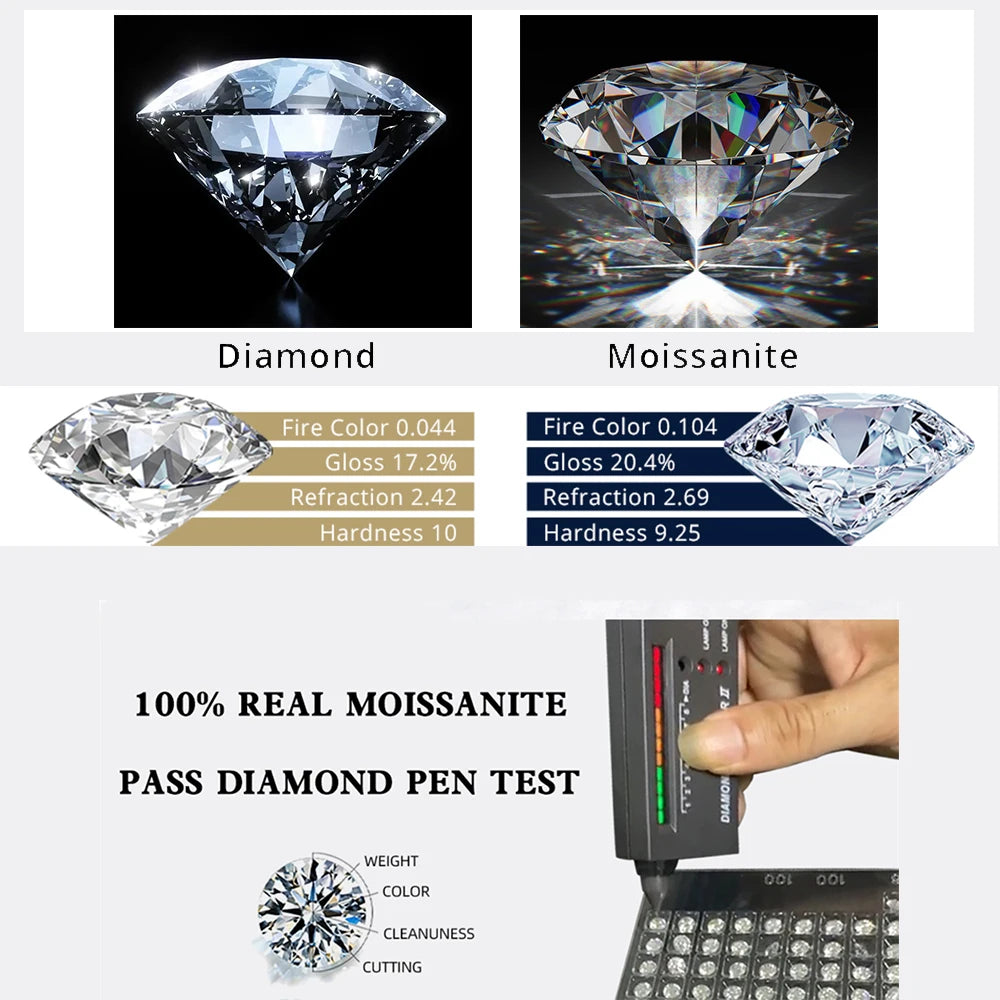 925 sterling silver 2.5mm Moissanite Rings For Women Jewelry Wedding D Color Diamond Engagement Band Moissanite Jewelry